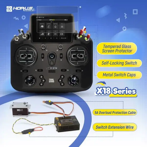 FrSky Ethos Tandem X18 Sender internes 900MHz/2.4GHz Dual-Band & externer Modulschacht – Modellflugzentrum Schweiz