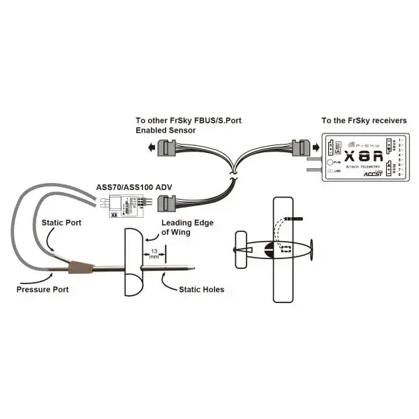 FrSky PAS100 ADV Air Speed Sensor – Modellflugzentrum Schweiz