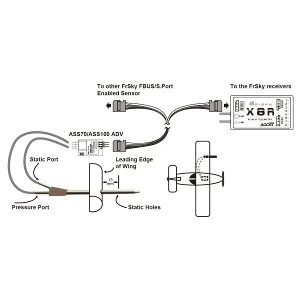 FrSky PAS100 ADV Air Speed Sensor – Modellflugzentrum Schweiz