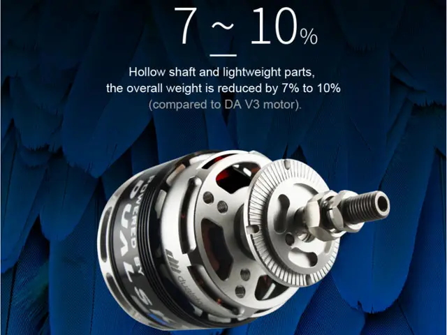 Dualsky XM6352DA4-20 Competition V4 / 285KV V3 Outrunner Brushless Motor – Modellflugzentrum Schweiz