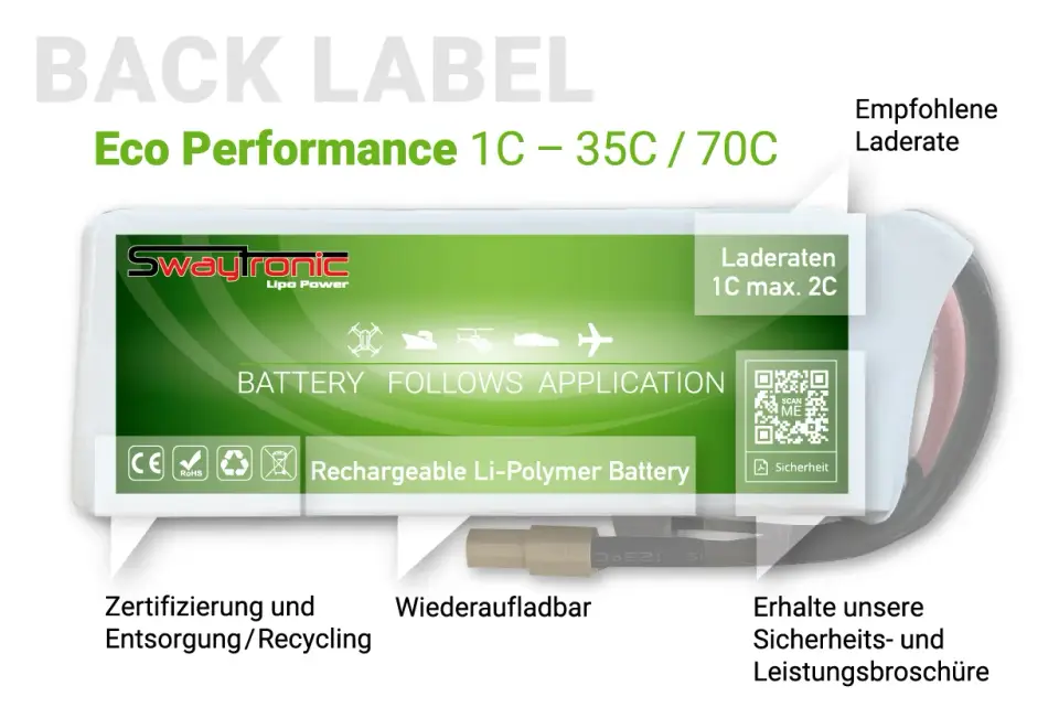 SWAYTRONIC LiPo 12S 44.4V 5200mAh 35C/70C – Modellflugzentrum Schweiz