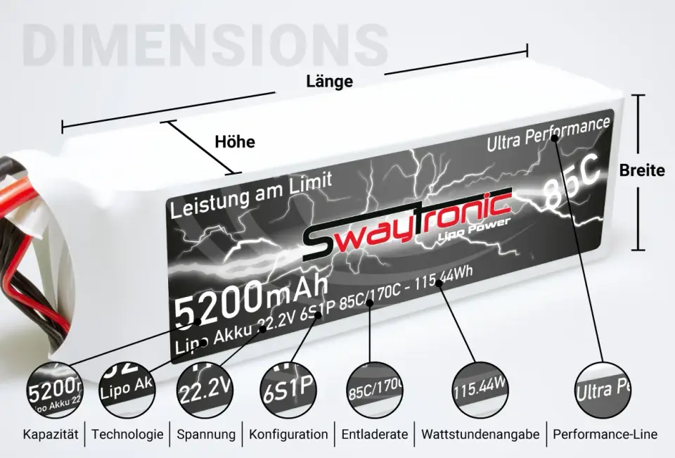 SWAYTRONIC LiPo 12S 44.4V 5200mAh 85C/170C – Modellflugzentrum Schweiz