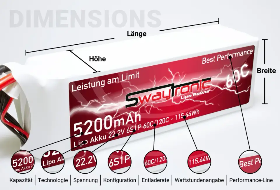 SWAYTRONIC LiPo 14S 51.8V 4200mAh 60C/120C XT150 – Modellflugzentrum Schweiz