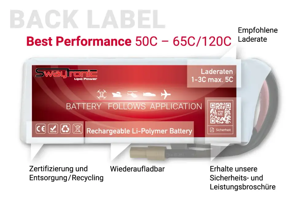 SWAYTRONIC LiPo 14S 51.8V 4200mAh 60C/120C XT150 – Modellflugzentrum Schweiz